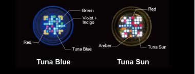 Lampa LED A360X Tuna Sun Kessil