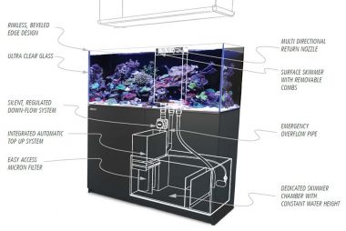 Red Sea Reefer 300 XL Deluxe ( 2 x ReefLED 90, mounting arms)