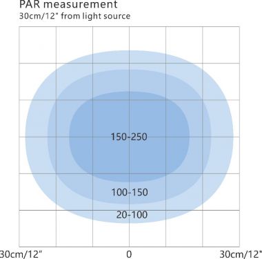 Maxspect R420R Razor 055 Apa Dulce