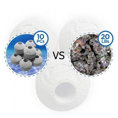 Maxspect Nano Tech Bio Sphere Comparatie