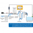 SMART ASOV  Automatic Shutt Off Valve